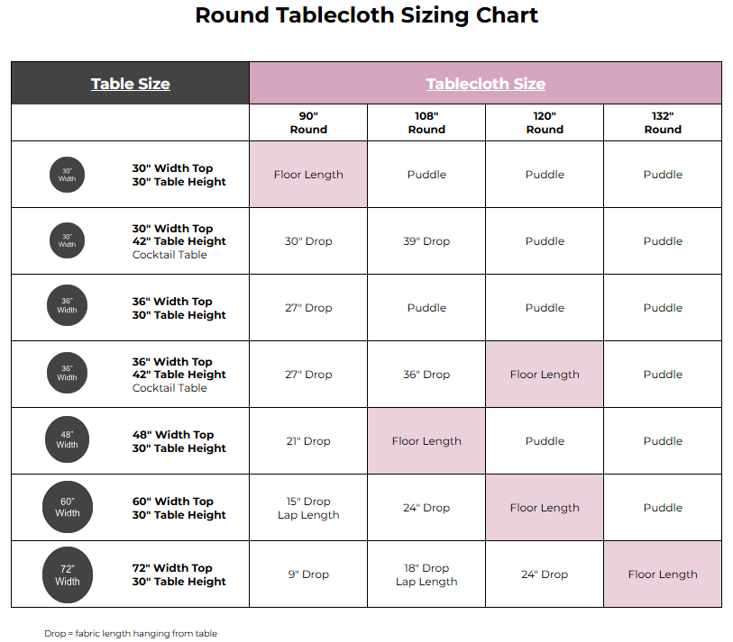 Blush/Rose Gold - Premium Polyester Round Tablecloth Rental