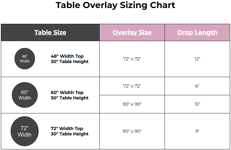 Emerald Green - Premium Polyester Square Overlay/Tablecloth
