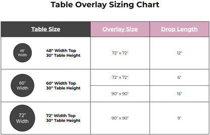 Emerald Green - Premium Polyester Square Overlay/Tablecloth